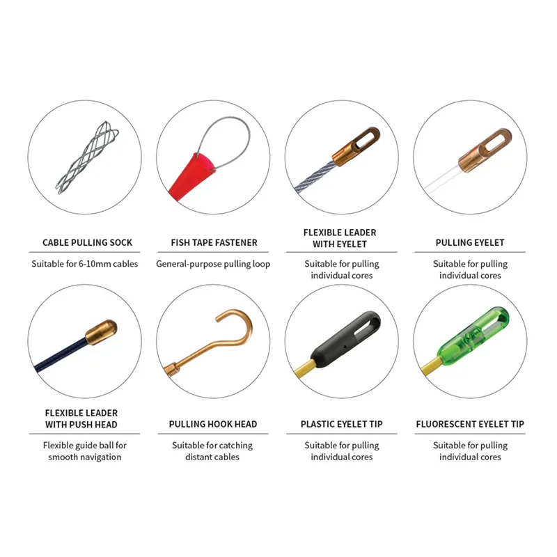 AS/NZS Standard Fish Tape Connector Adaptere