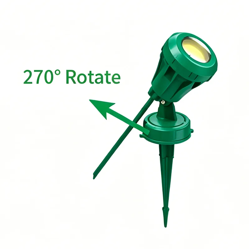 AS/NZS Standard Roterbare Flood Lights